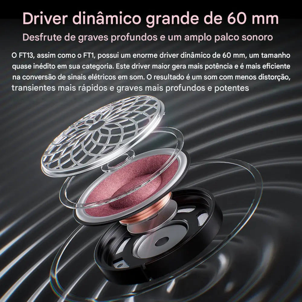 Fone de Ouvido Audiófilo FiiO FT13 - Fechado, Driver 60mm, Diafragma de Lã e Fibra de Madeira