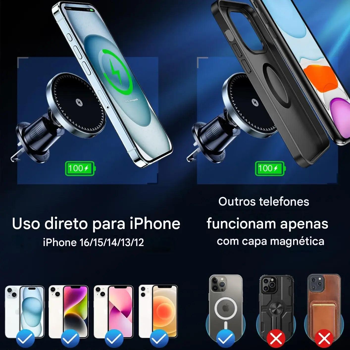 Suporte Magnético para Carro com Carregador Sem Fio 15W - Suporte de Ar Condicionado para iPhone