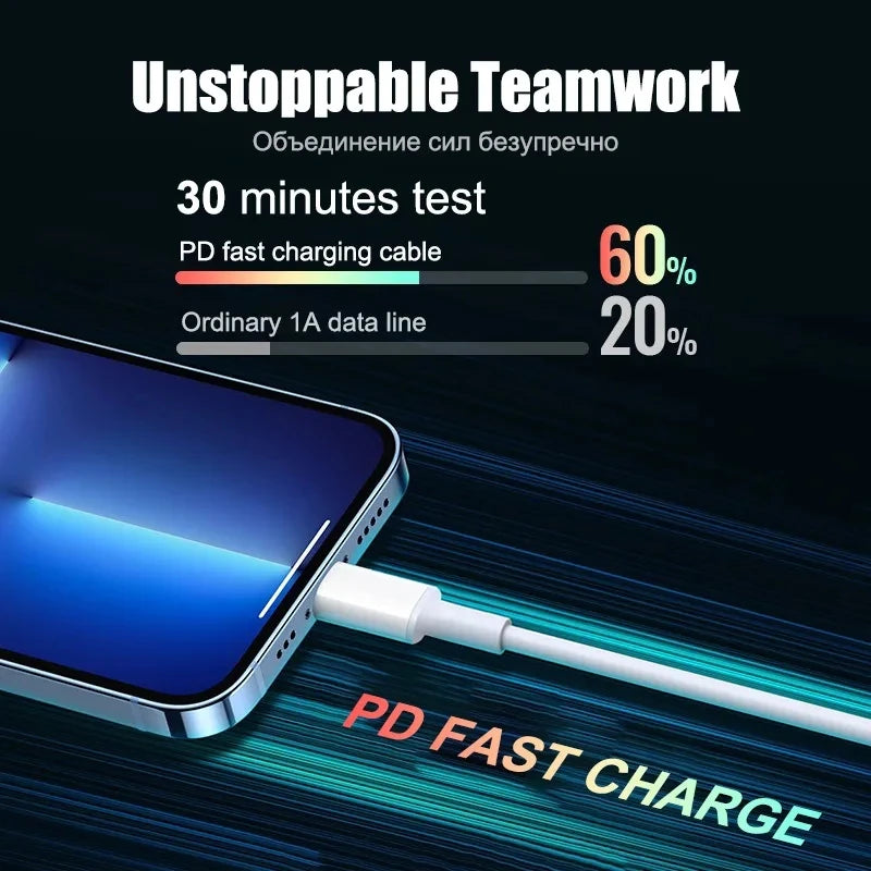 Carregador USB-C 20W PD - Carregamento Rápido para iPhone 15 14 13 Pro Max