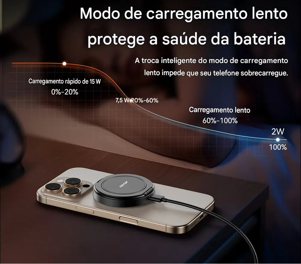 Carregador Sem Fio Magnético Essager 15W - Suporte para iPhone 16 15 14 13 Pro Max AirPods