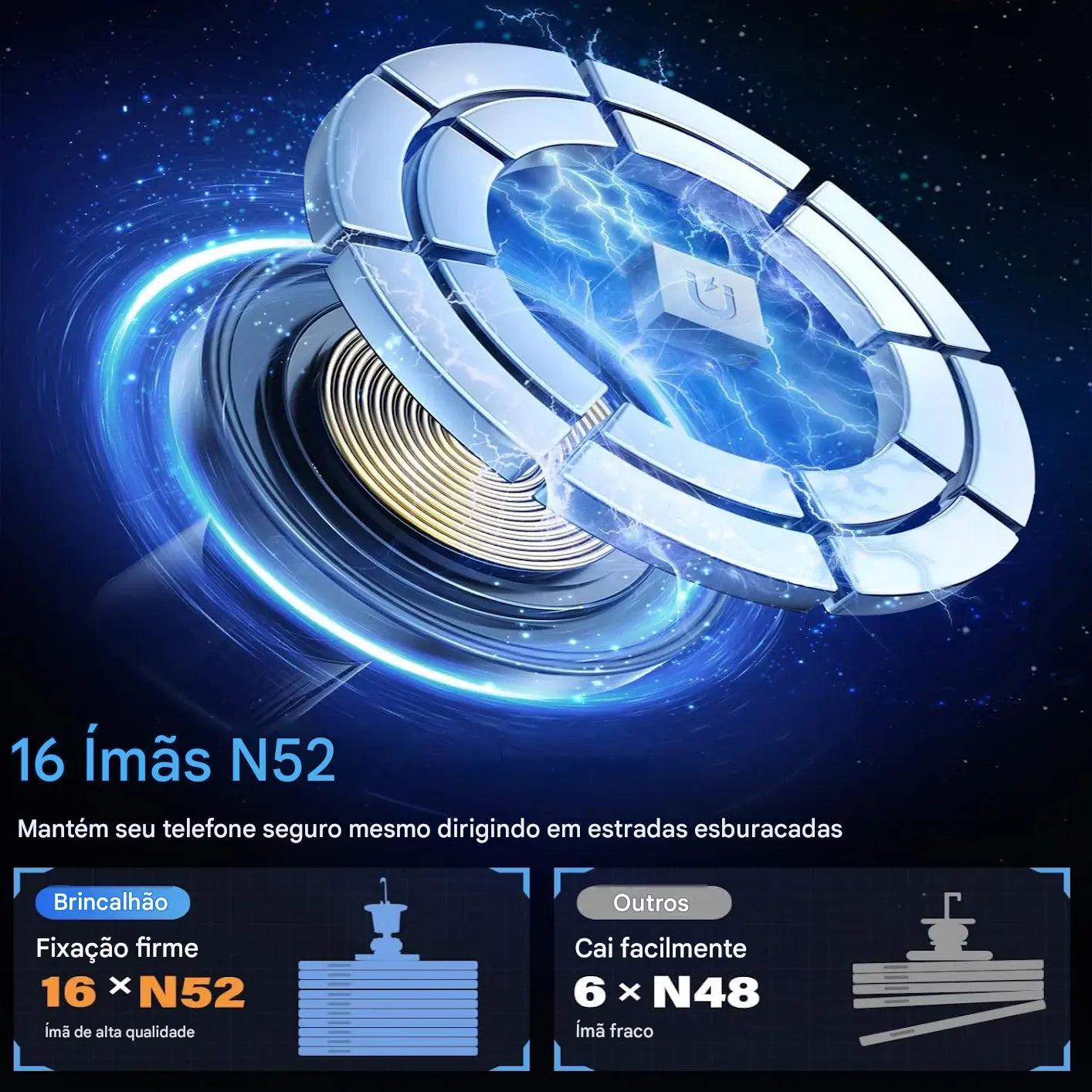 Suporte Magnético para Carro com Carregador Sem Fio 15W - Suporte de Ar Condicionado para iPhone