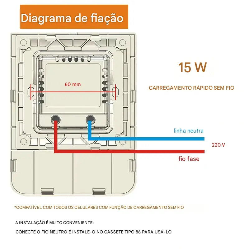 Carregador Sem Fio de Parede Embutido 15W - Painel Qi Universal 110-220V para iPhone e Android