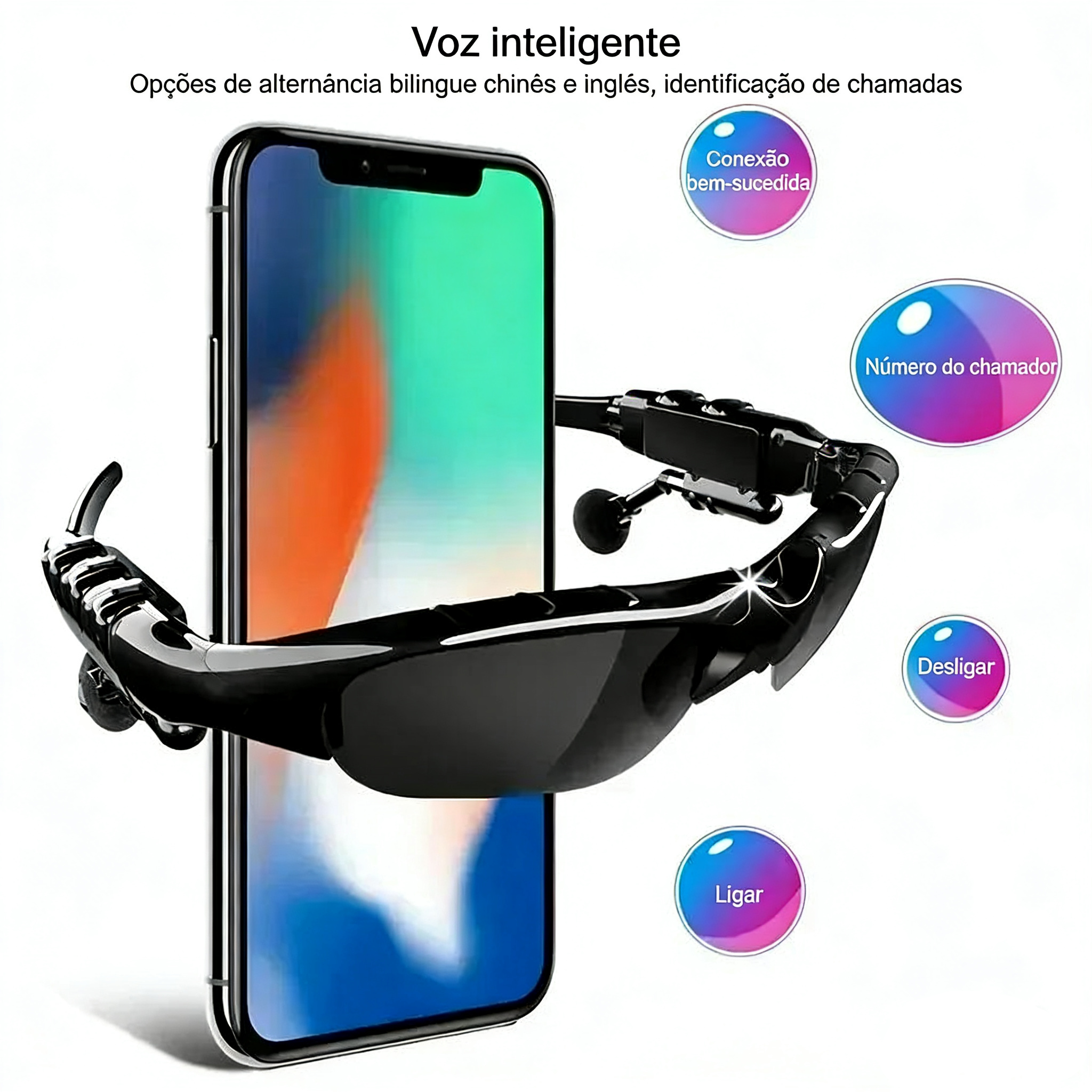 Óculos Headset Bluetooth VIKEFON - Estéreo com Microfone - Para Direção e Ciclismo