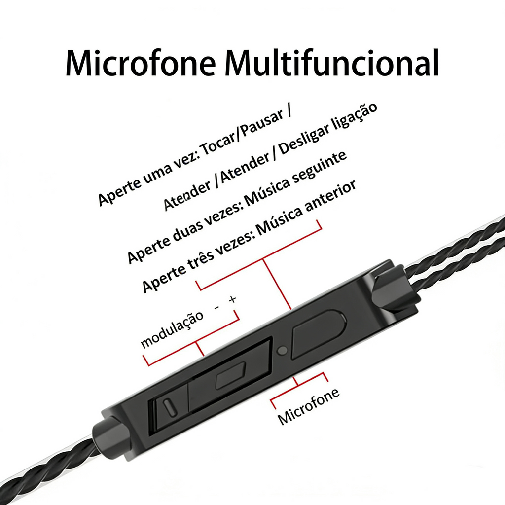 Fone de Ouvido com Fio 3.5mm - HiFi Bass Stereo com Microfone - Para Celular e PC