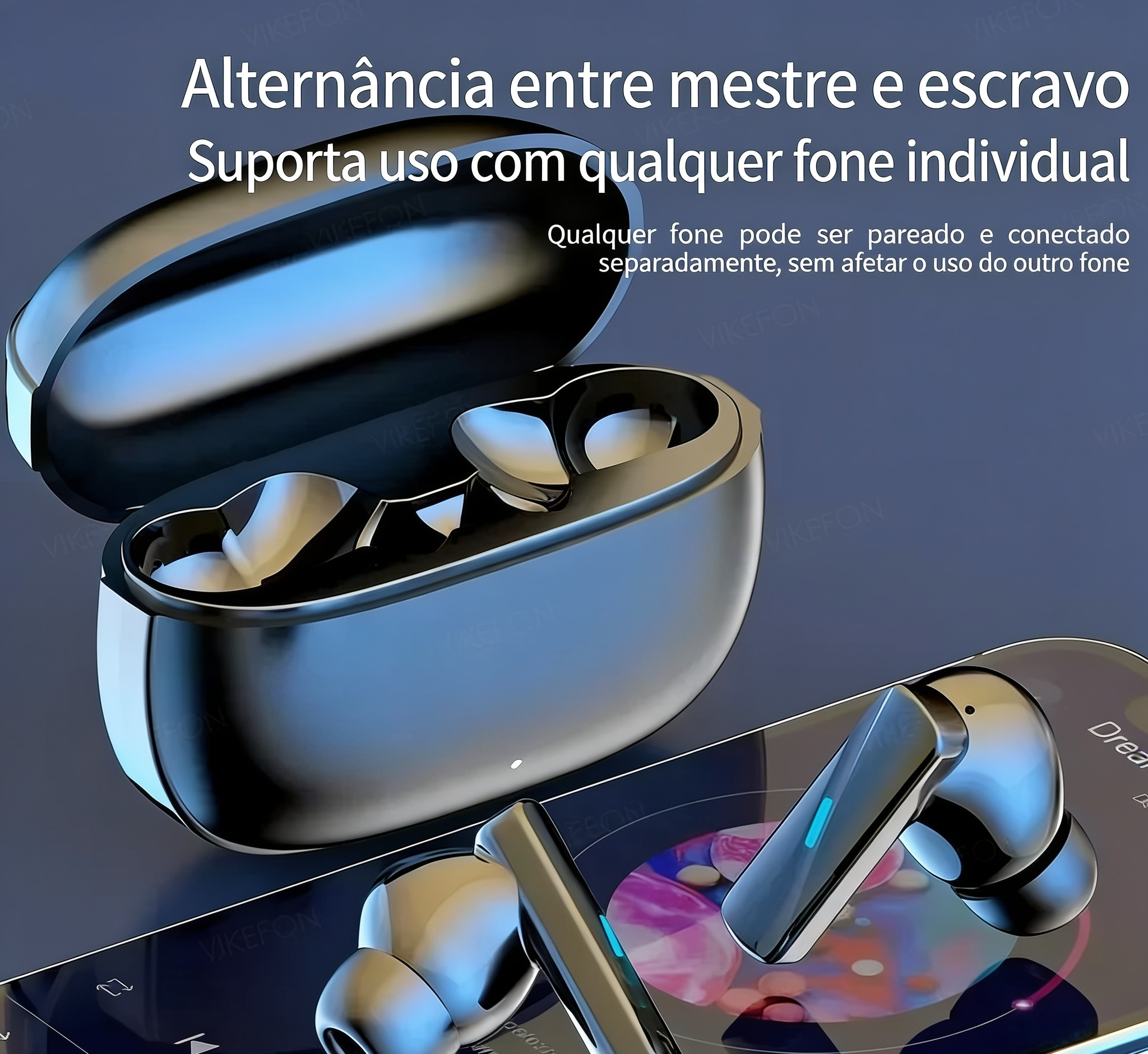 Fone de Ouvido TWS VIKEFON Bluetooth 5.3 - Cancelamento de Ruído, À Prova D'água, Microfone