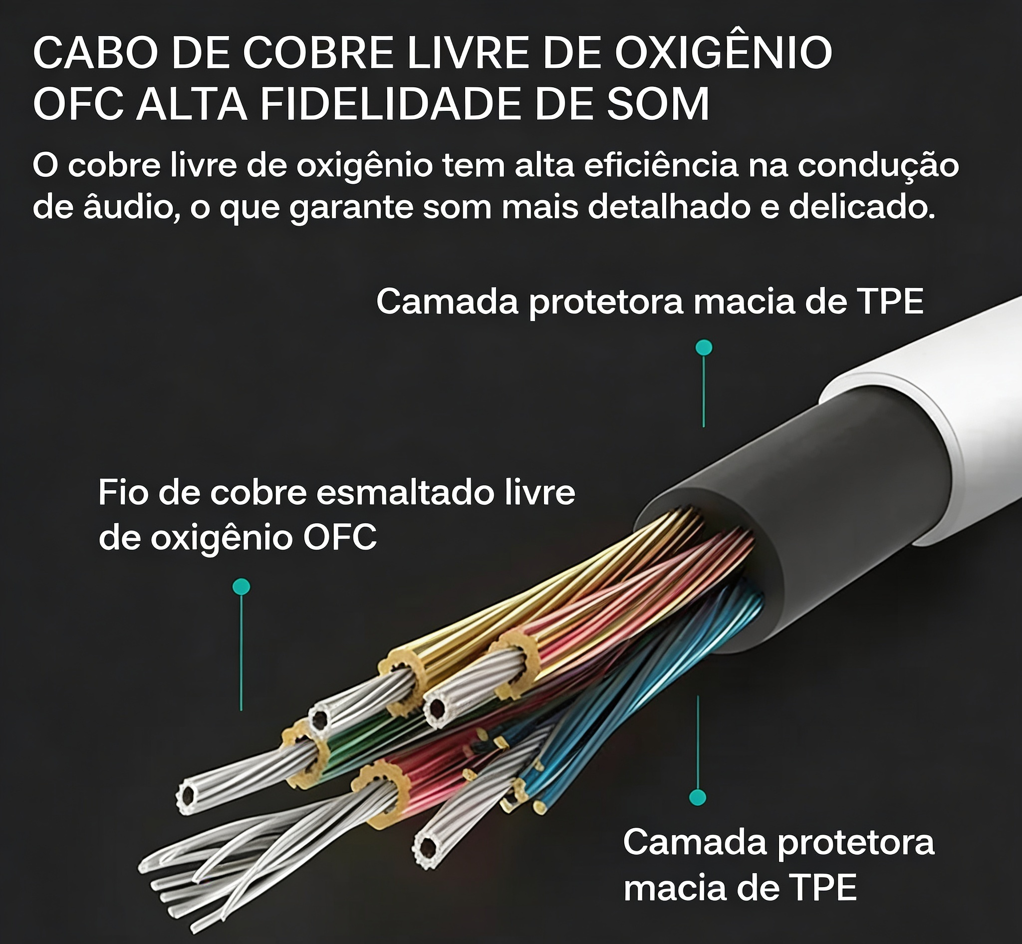 Headphone Gamer com Fio 3.5mm VIKEFON - Bass Estéreo, Dobrável, Microfone | Branco e Preto