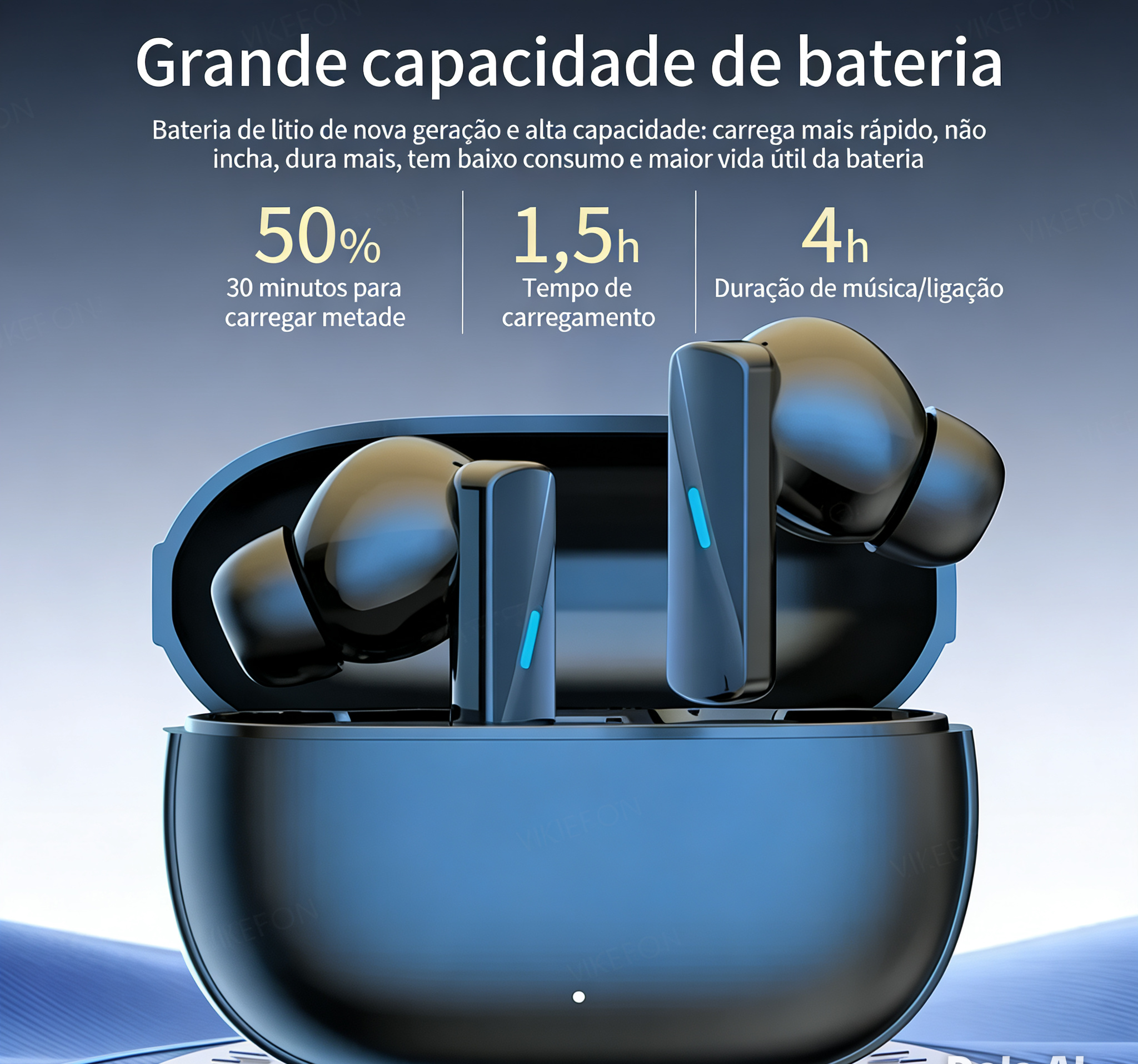 Fone de Ouvido TWS VIKEFON Bluetooth 5.3 - Cancelamento de Ruído, À Prova D'água, Microfone