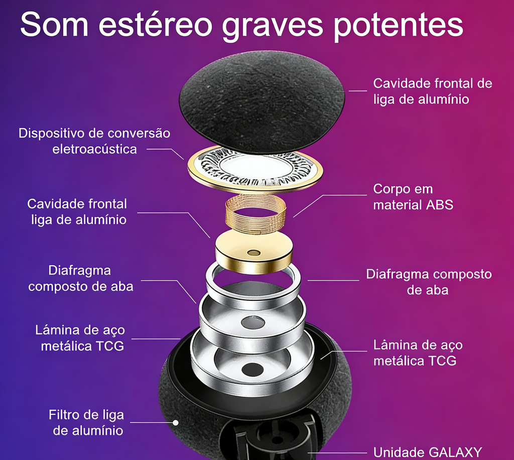 Óculos Headset Bluetooth VIKEFON - Estéreo com Microfone - Para Direção e Ciclismo